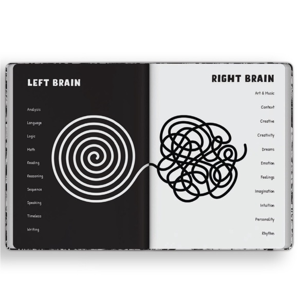 Pilgrim Soul Creative Thinking Journal & Mood Enhancing Coloring Book -NWT - Picture 13 of 16